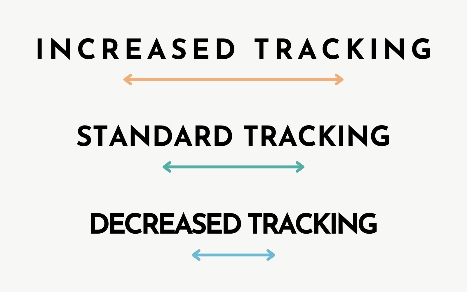 Tracking typography, tracking definition typography, what is tracking in typography, tracking typography example, define tracking in typography, tracking vs kerning typography, letter tracking typography