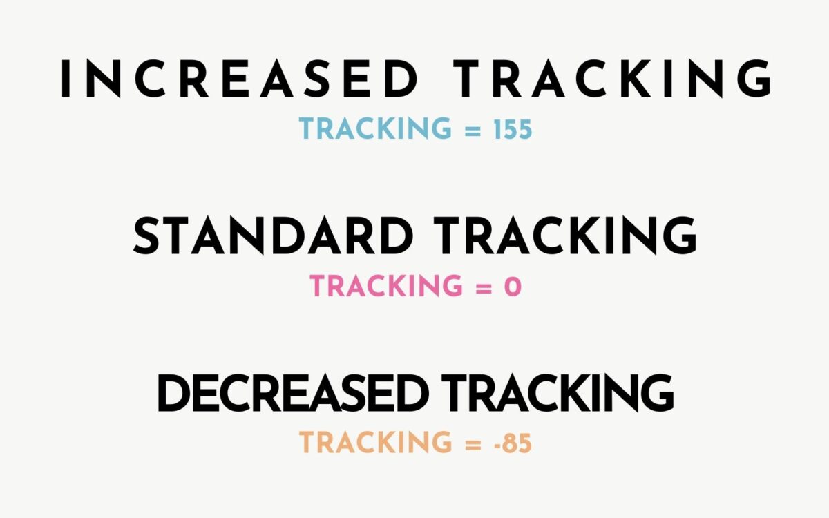 What is Tracking in Typography? Comprehensive Guide to Perfect Letter ...