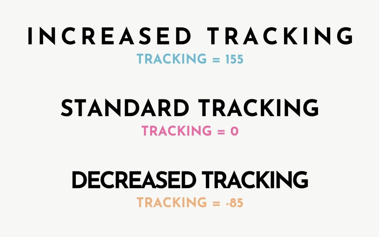 What is Tracking in Typography? Comprehensive Guide to Perfect Letter ...
