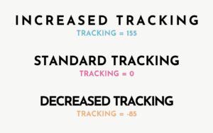 What is Tracking in Typography? Comprehensive Guide to Perfect Letter ...