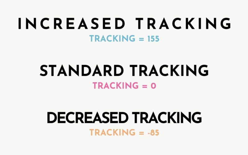 What is Tracking in Typography? Comprehensive Guide to Perfect Letter ...