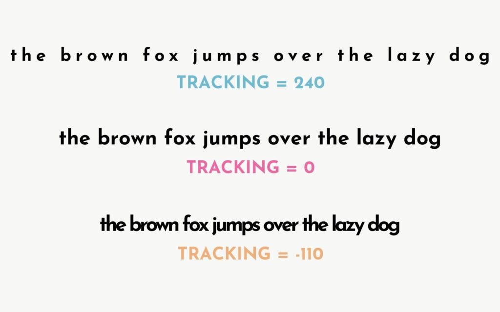 What is Tracking in Typography? Comprehensive Guide to Perfect Letter ...