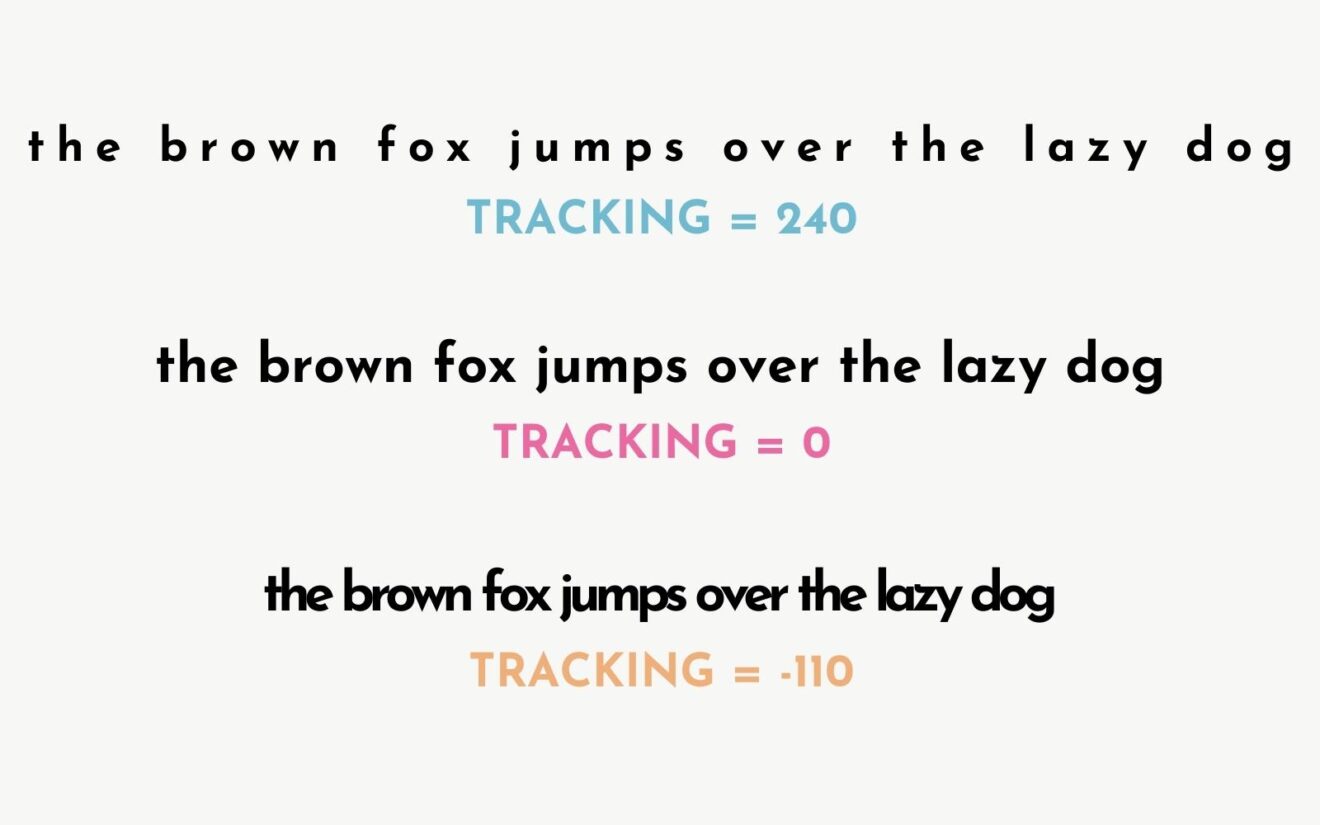 What is Tracking in Typography? Comprehensive Guide to Perfect Letter ...