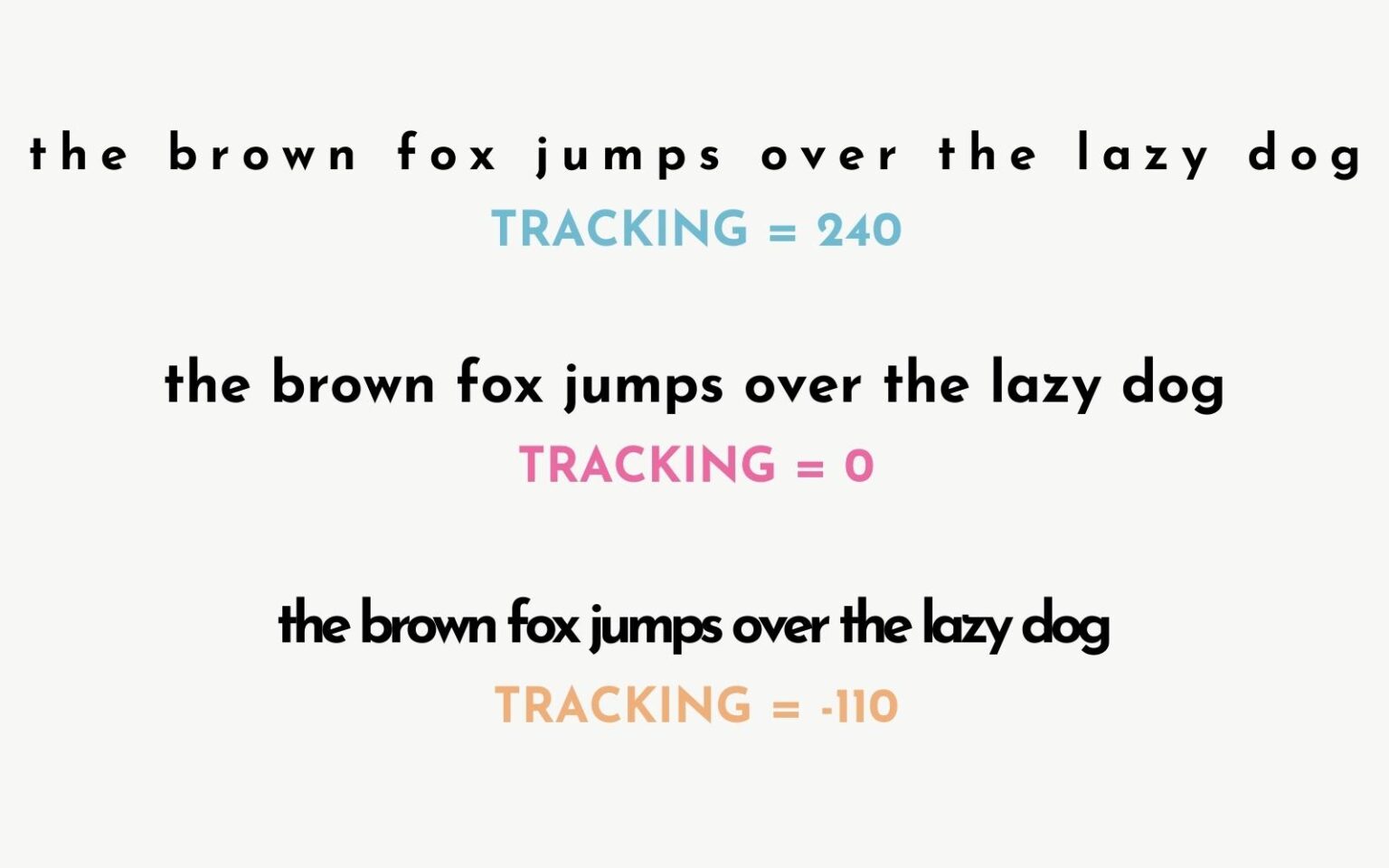 What is Tracking in Typography? Comprehensive Guide to Perfect Letter ...