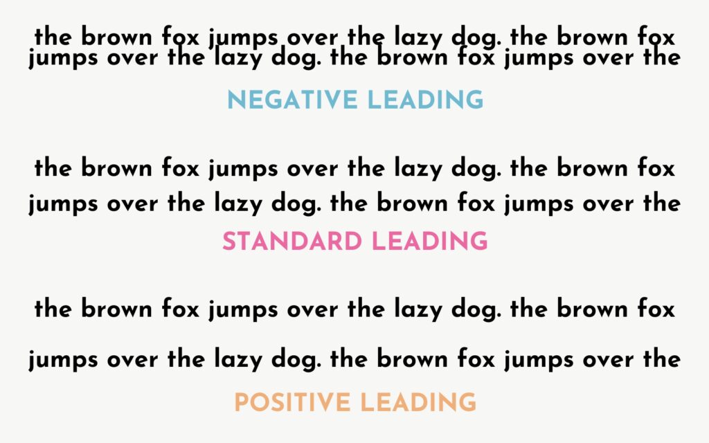 What is Leading in Typography? Complete Guide to Mastering Line Spacing ...