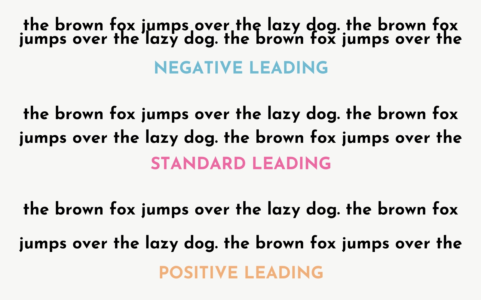 Leading in typography, leading definition typography, typography leading, define leading in typography, leading meaning in typography, how is leading measured in typography, negative leading, positive leading, open leading, loose leading