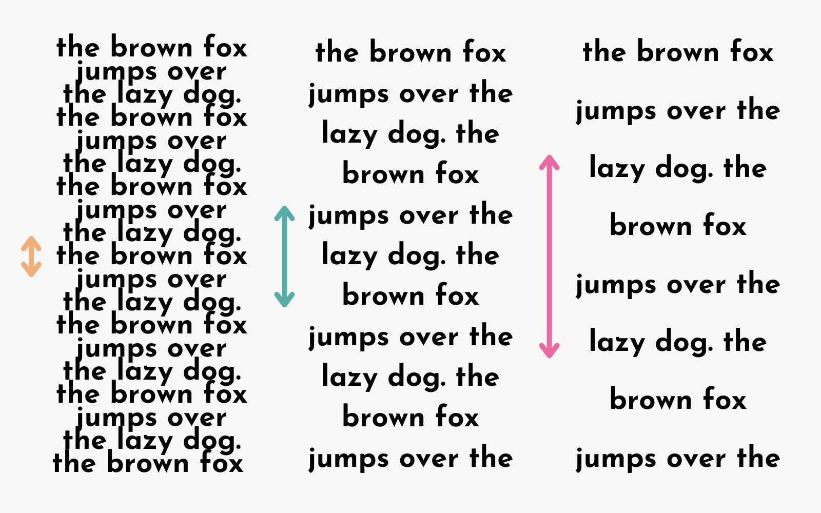 Leading in typography, leading definition typography, typography leading, define leading in typography, leading meaning in typography, how is leading measured in typography, negative leading, positive leading, open leading, loose leading