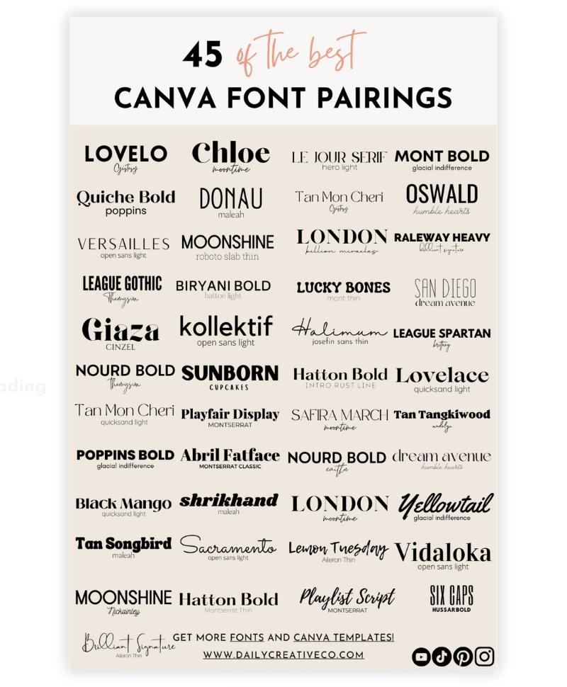 best canva font pairings templates, free font canva template